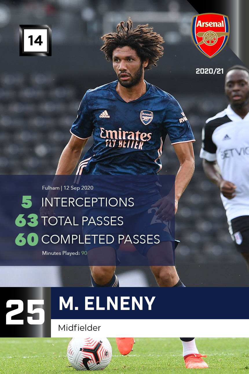 M. Elneny